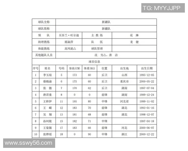 西安篮球队荣登篮球战术排行榜第九名展现实力与潜力